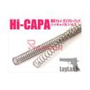 MUELLE RECOIL CARRERA CORTA HI-CAPA 5.1 LAYLAX/NINE BALL PLATA