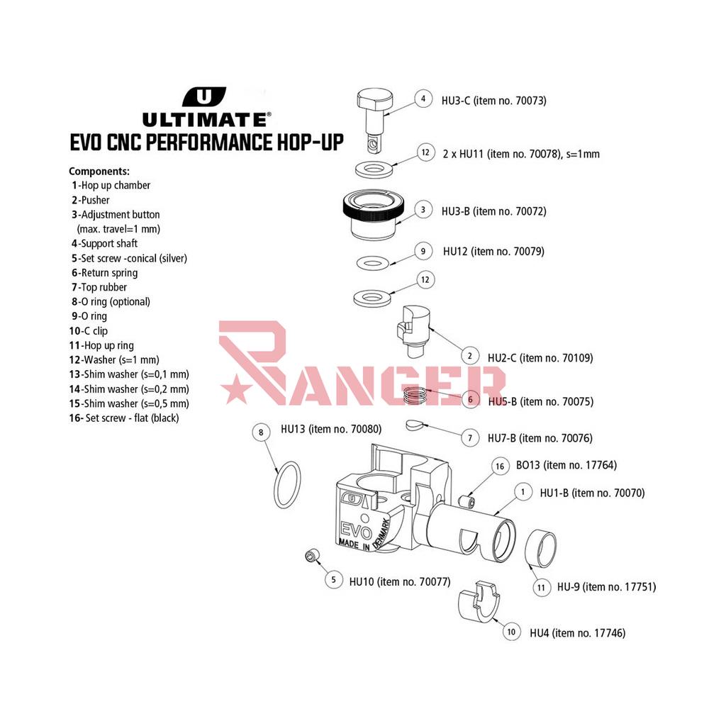 CAMARA HOP-UP ASG EVO CNC PERFORMANCE METALICA NEGRA