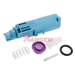 [CCT-TMHC-151] COWCOW POWDER BLUE ENHANCED LOADING NOZZLE SET